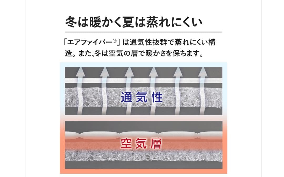 エアウィーブ　マットレス　マットレストッパー　ダブル