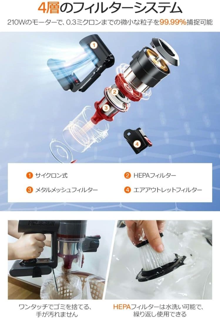 コードレス 掃除機 25000pa LED液晶 スティック ハンディ サイクロン