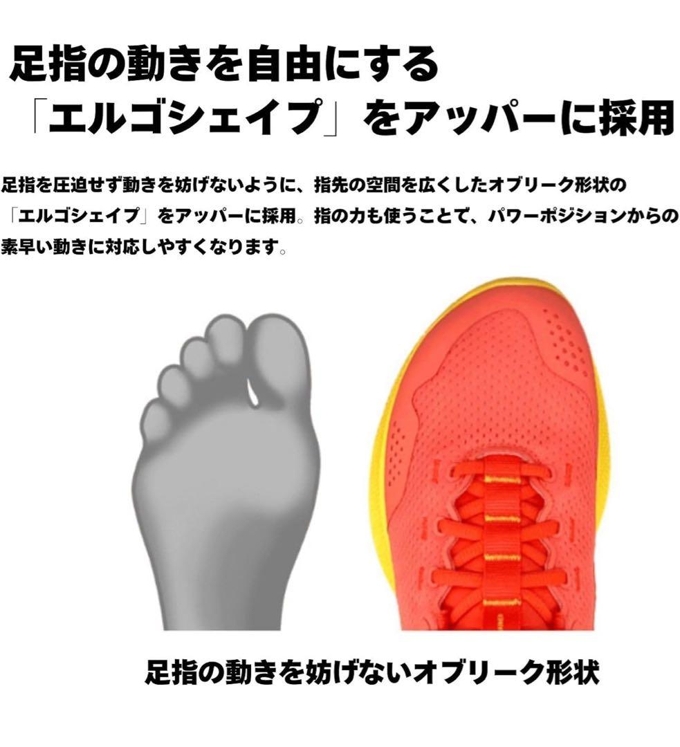 早い者勝ち！YONEX プライムトレーナーウィメン.SHRPT1L