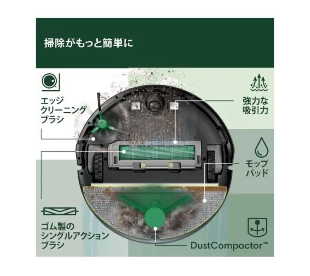 iRobot Roomba ロボット掃除機 本体