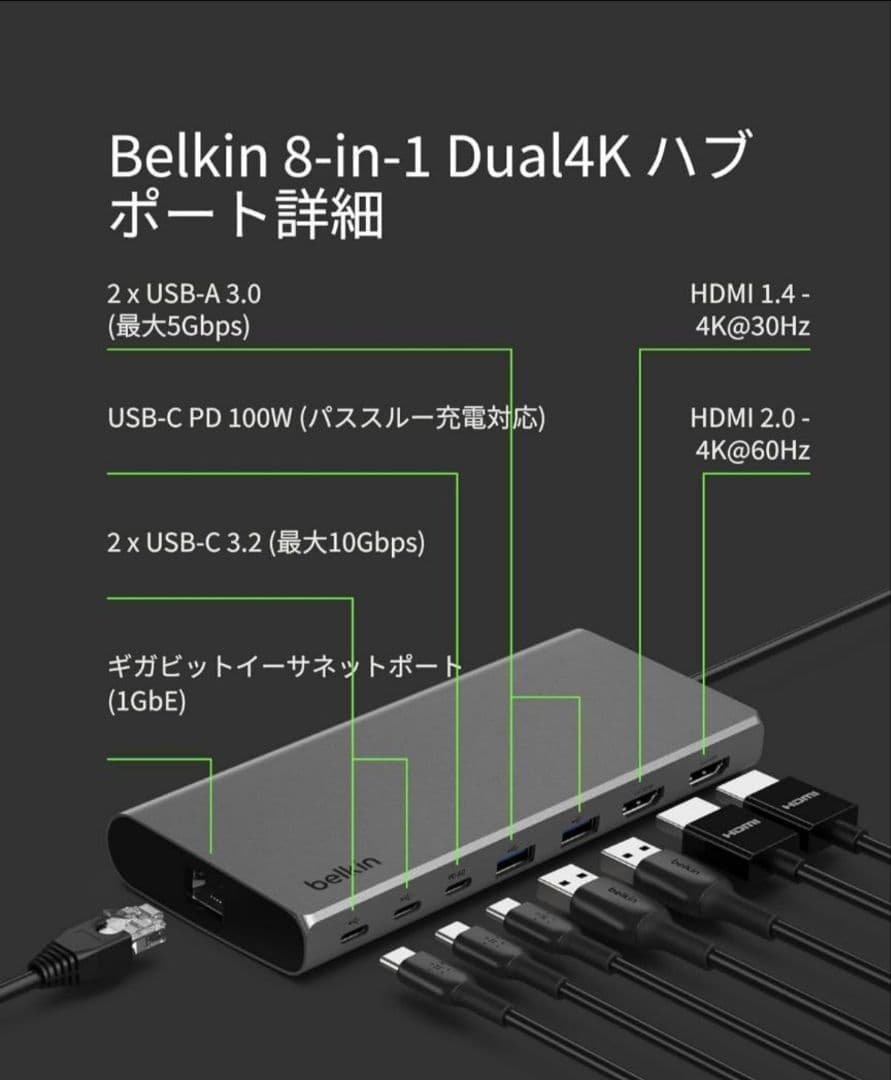 Belkin 8-in-1 USBハブ INC015btSGY-CZ