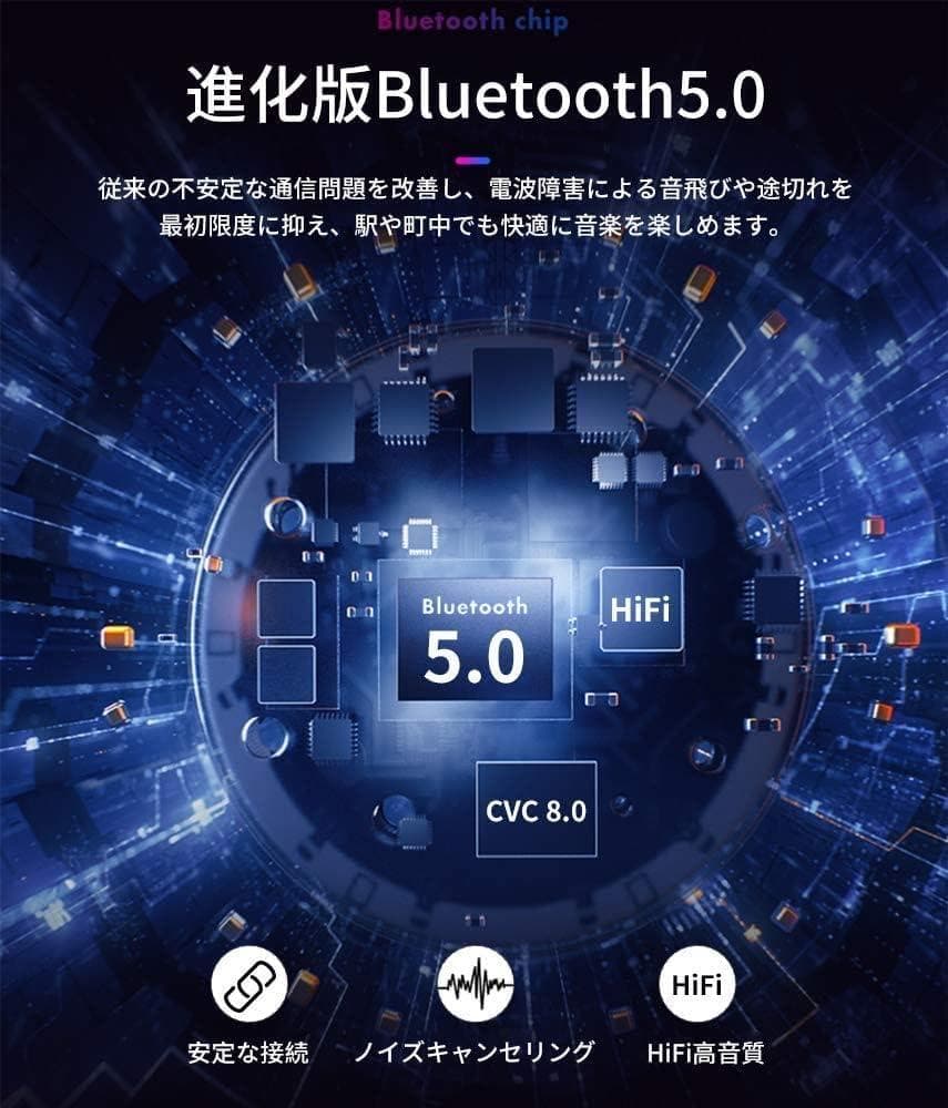 ワイヤレス Bluetooth5.0 イヤホン ダブルマイク