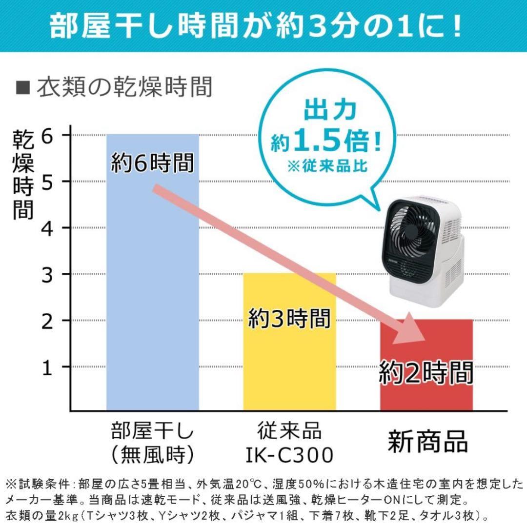 サーキュレーター 衣類乾燥機能付き 静音 左右首振り パワフル送風風量3段階調節