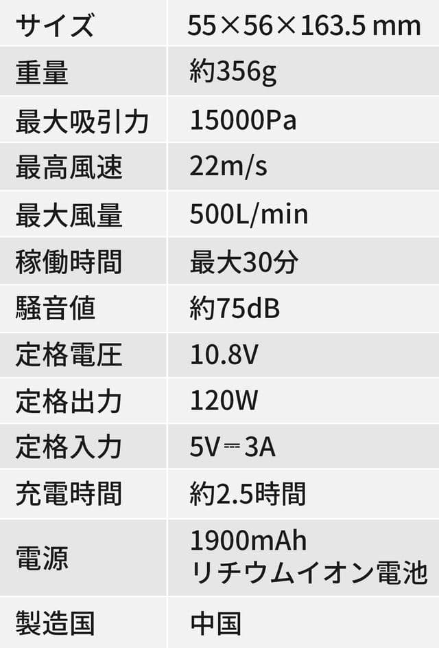 【匿名配送】HOTO 4-in-1 ミニ掃除機 コードレス エアクリーナー