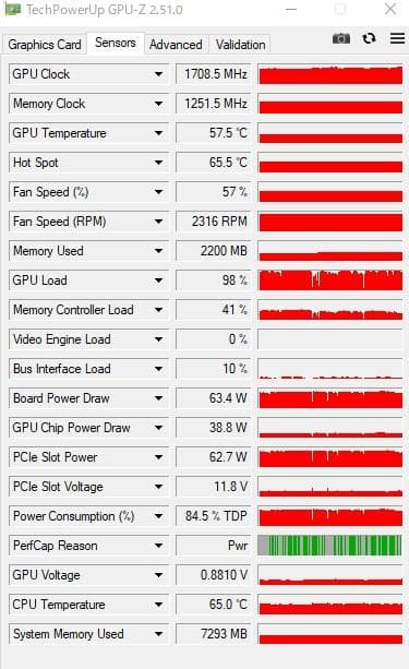 Quadro P2200 5GB 動作確認済み 1215