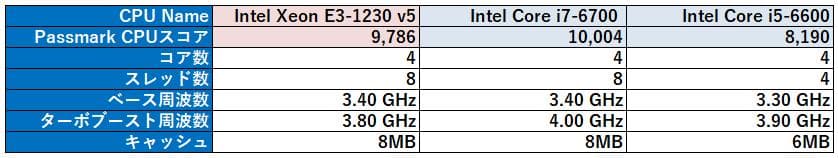 【 2024年も宜しくお願い致します。】