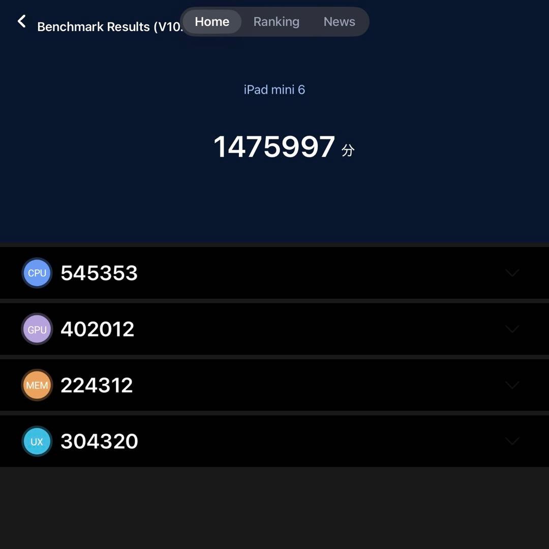 iPad mini 第6世代 256GB Wi-Fiモデル