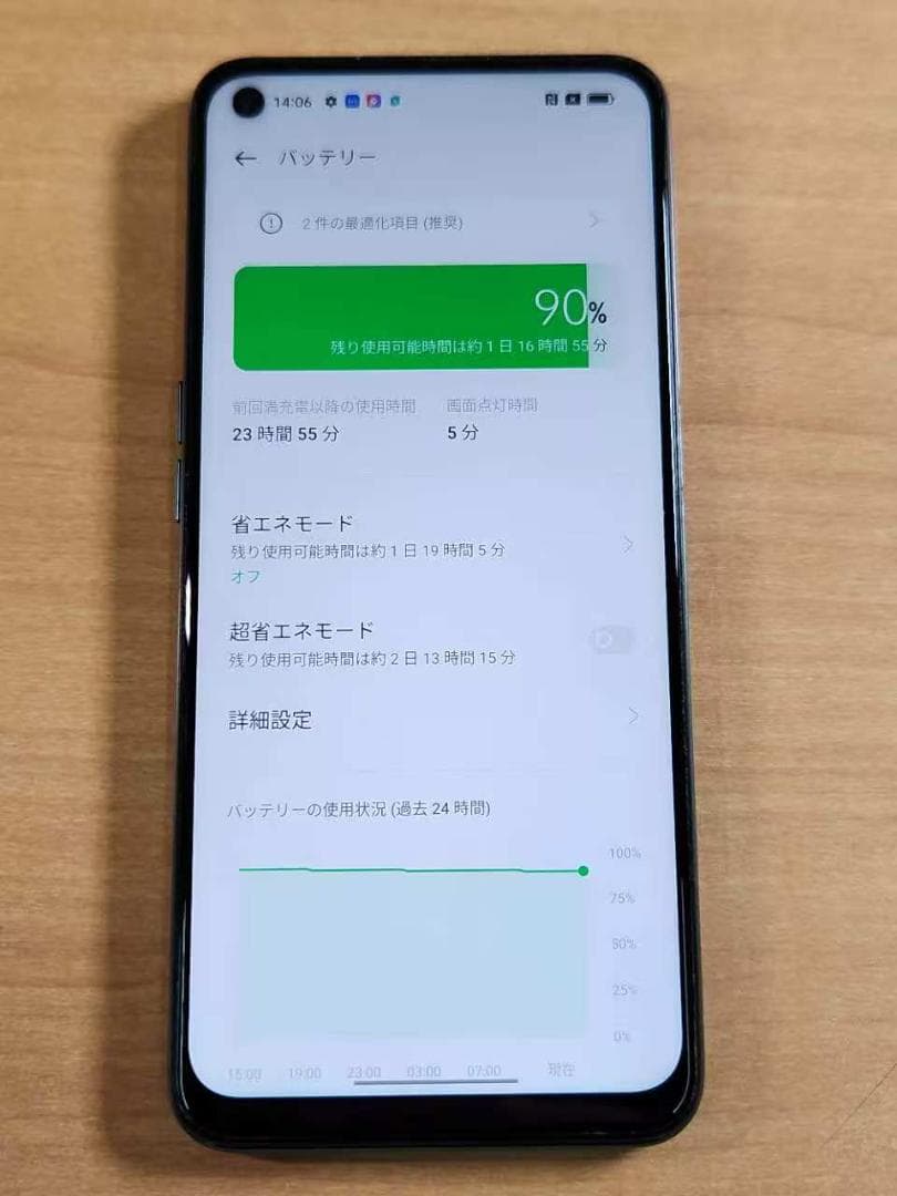スマートフォン本体 021300I OPPO A54(5G) OPG02 64GB