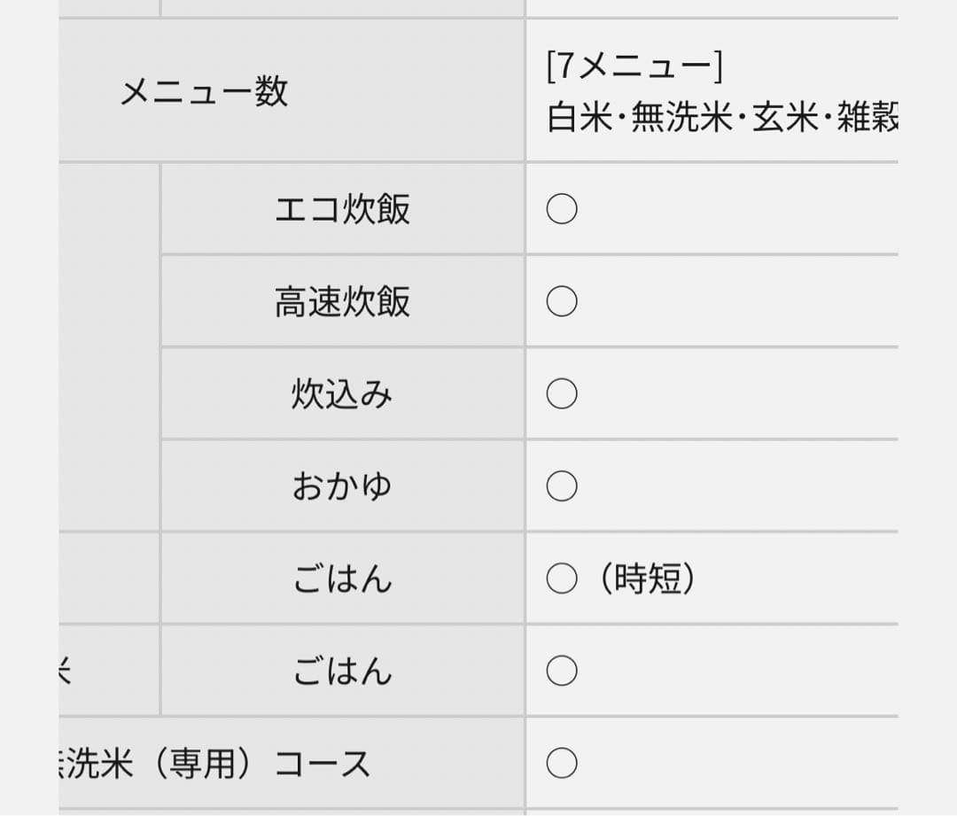 パナソニック　IHジャー炊飯器　5.5合　SR-R10A