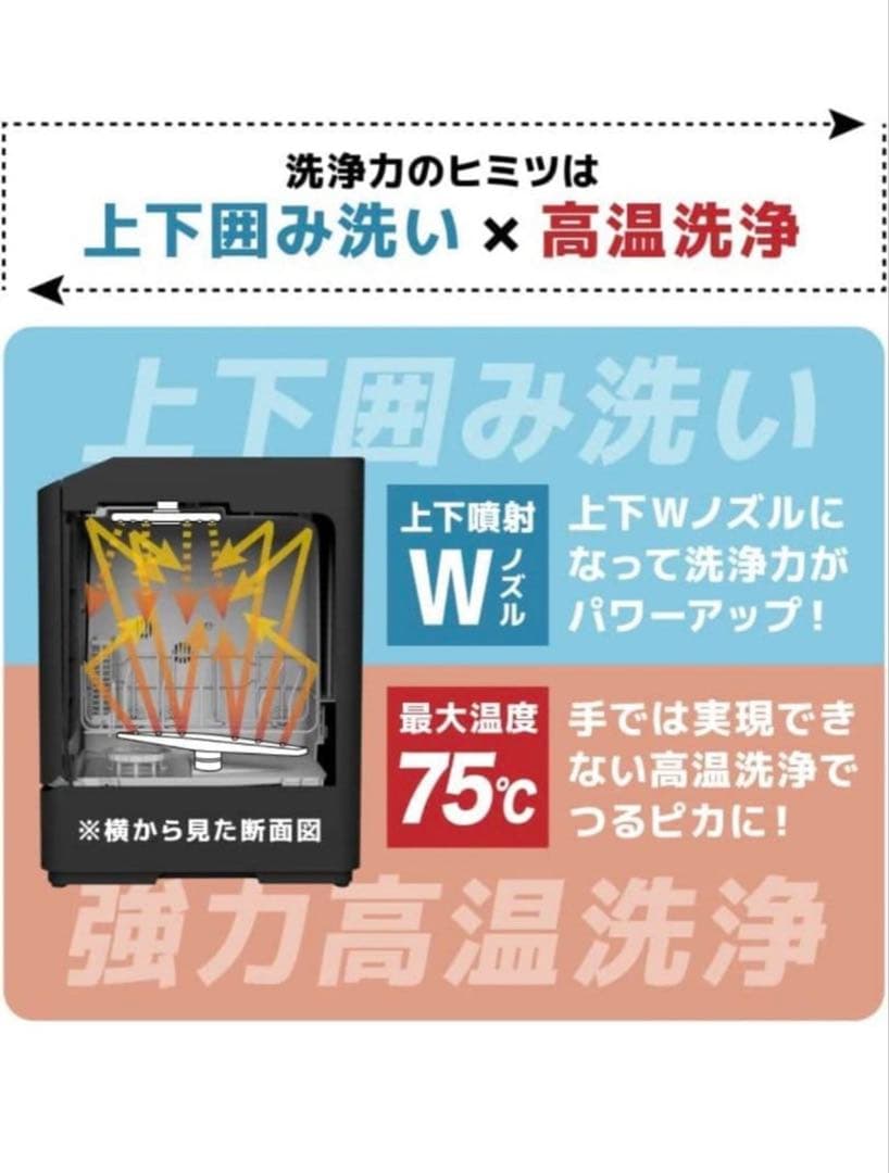 THANKO ラクアmini Plus (黒)