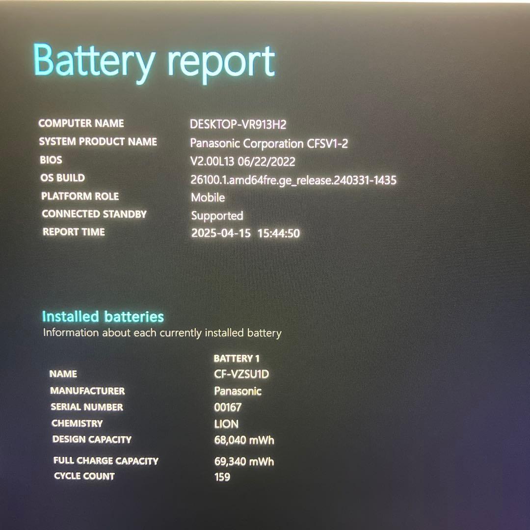 良品 Let's note SV1 CF-SV1RDLVS オフィス2024
