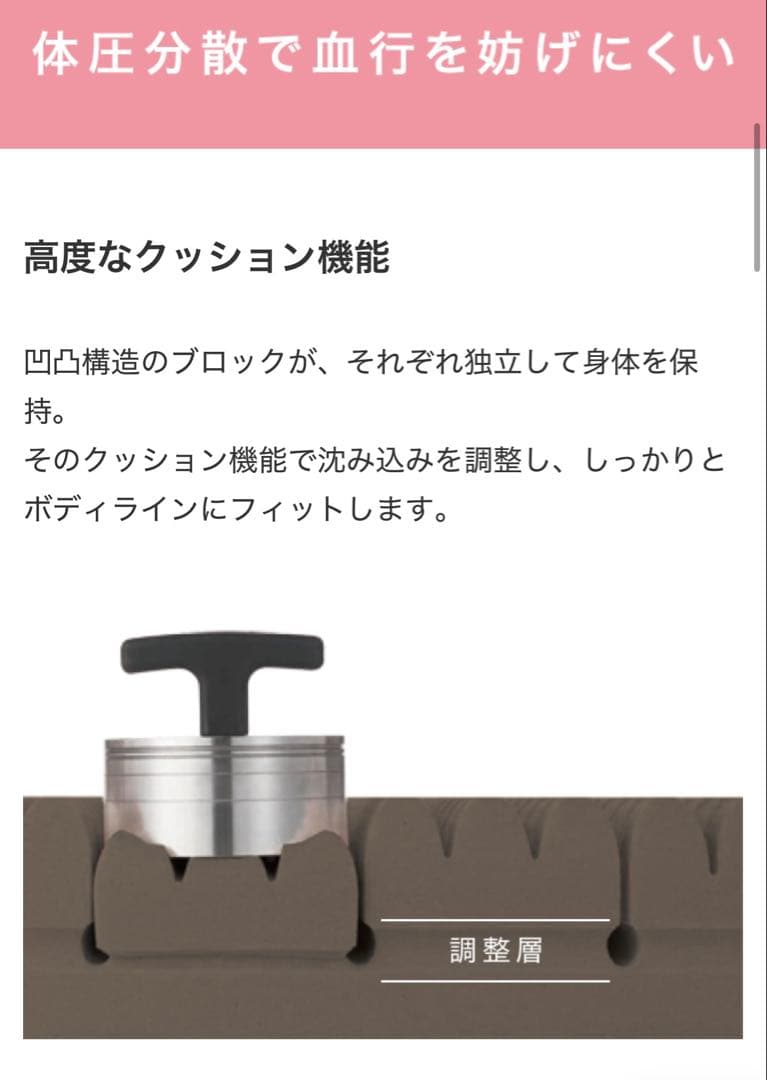 【ダブル・元値198,000円】整圧マットレス　西川