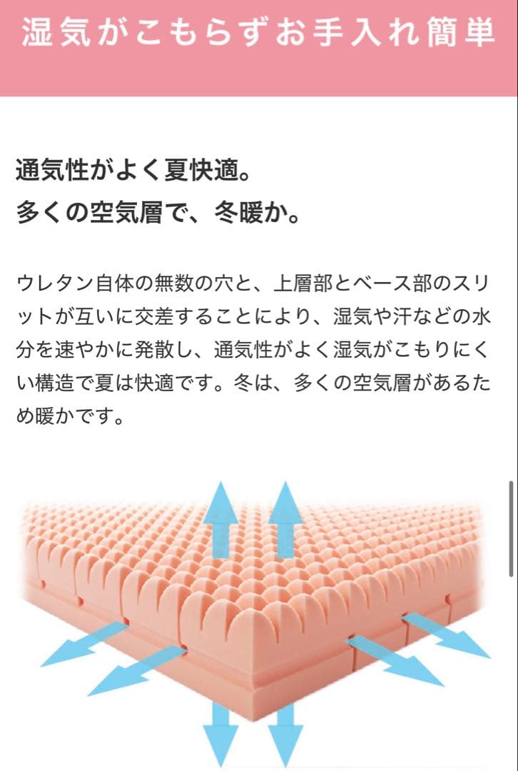 【ダブル・元値198,000円】整圧マットレス　西川