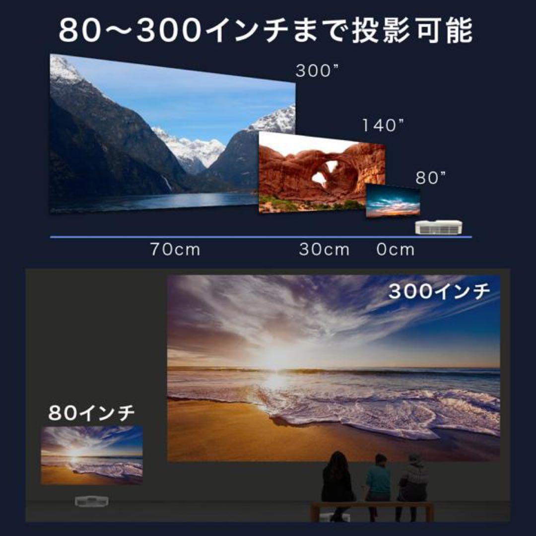未使用品　FunLogy 超短焦点 プロジェクター FUNTASTIC