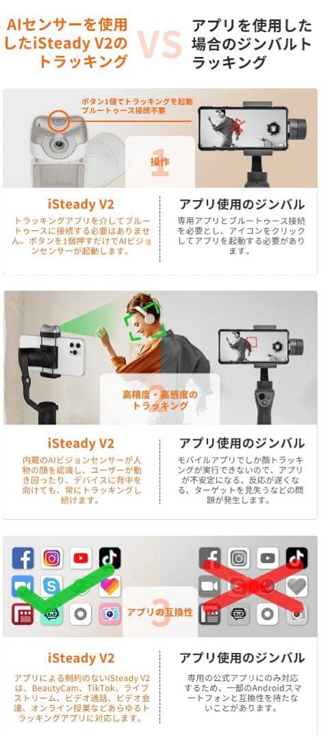 Hohem iSteady V2三軸スマホジンバル（ブラック）