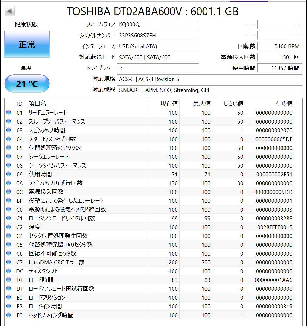 HD-NRLD6.0U3-BA 6TB　中古