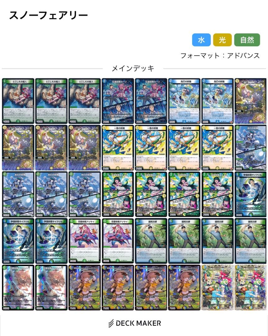 スノーフェアリー デッキとデッキパーツ