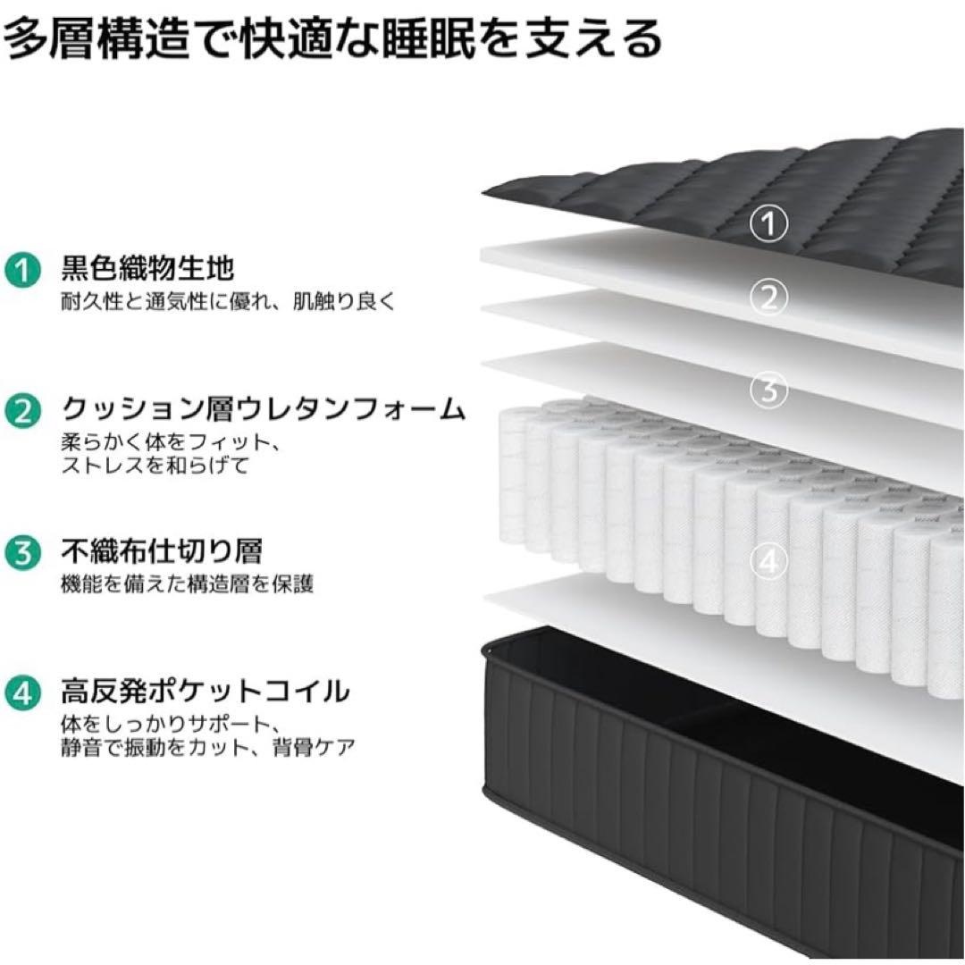 sakiセミダブル♥マットレス 極厚20cm 硬め ポケットコイル 硬さ1