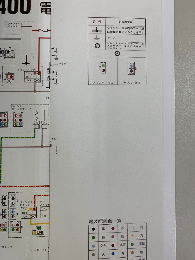 サービスマニュアル ヤマハ XJR400 4HM1 25060646