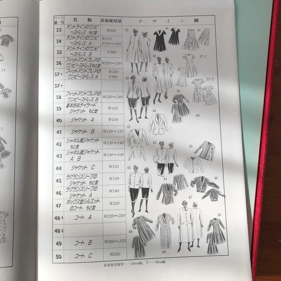 文化服装通信講座　パターンコース