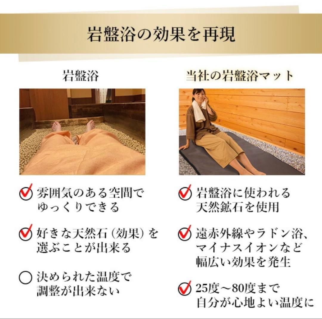 rito岩盤浴ヒートマット 遠赤外線 ホットマット日本製FORUTUNA