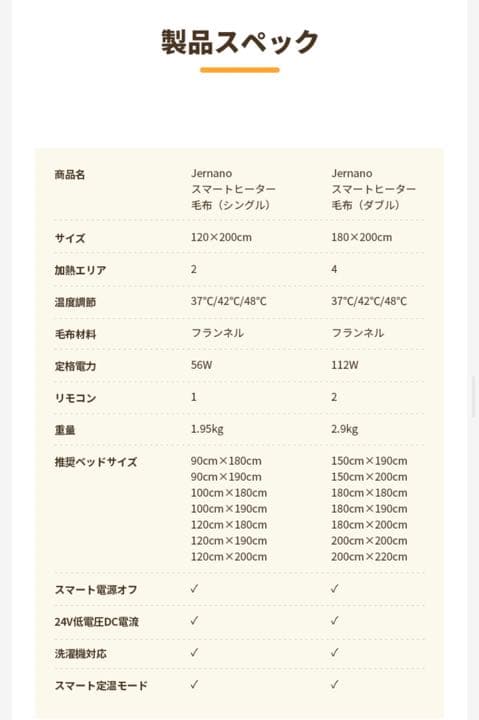 JERNANO スマートヒーター毛布  ダブル