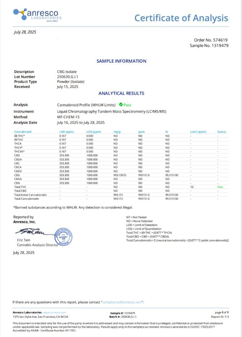 値下げ中【CBGアイソレート20g】純度99%以上／欧州産／食品通関＆新基準対応