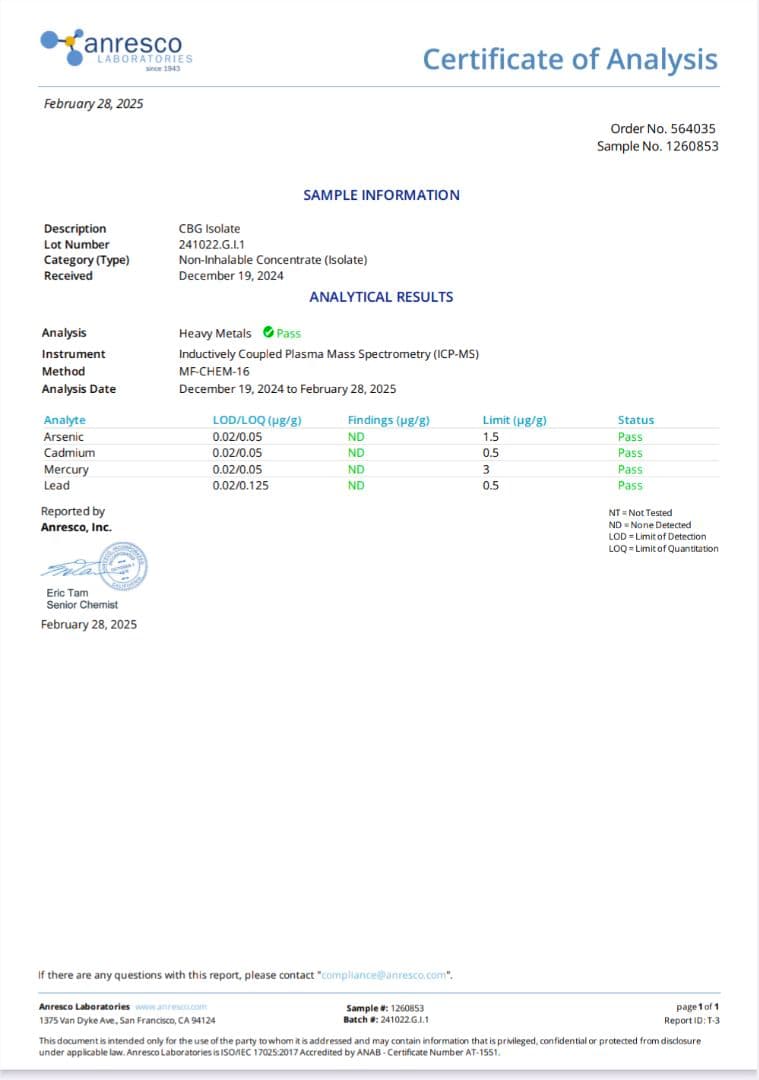 値下げ中【CBGアイソレート20g】純度99%以上／欧州産／食品通関＆新基準対応