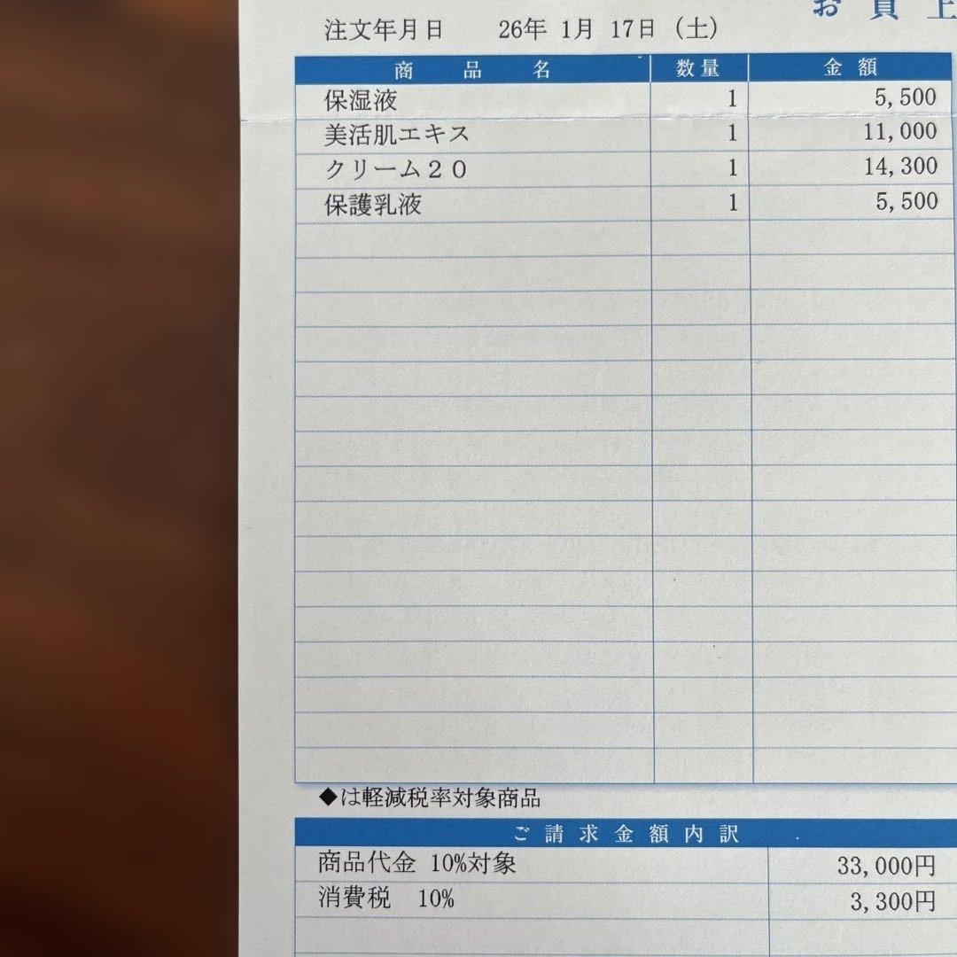 Domohorn Wrinkle スキンケア4点セット