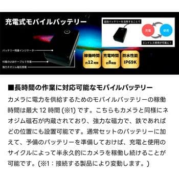 れ*ん様 クレーン用2.4Gワイヤレス吊り荷カメラ一式セット