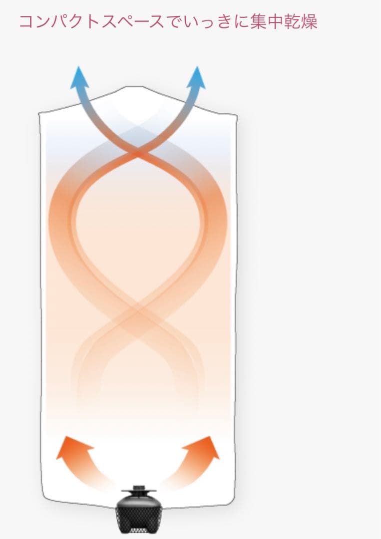 コンパクト衣類乾燥機 SFD-100(BK)2個セット