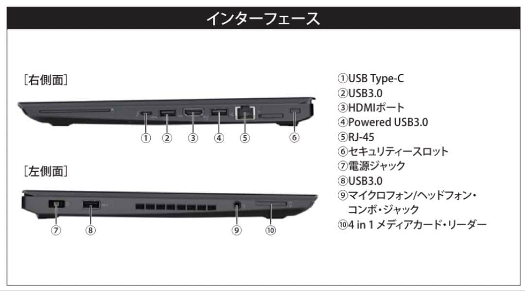 Windowsノート本体 Lenovo T470s Core i5 256GB ThinkPad