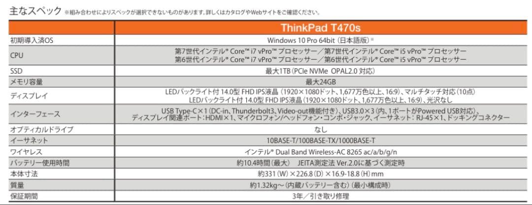 Windowsノート本体 Lenovo T470s Core i5 256GB ThinkPad