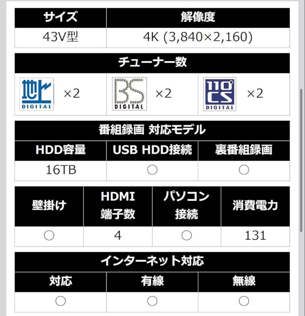 ソニー 43型 4K液晶ブラビア AndroidTV KJ-43X8000E