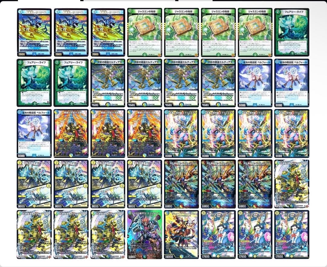 トリーヴァアルファディオスデッキ　調整パーツ付き