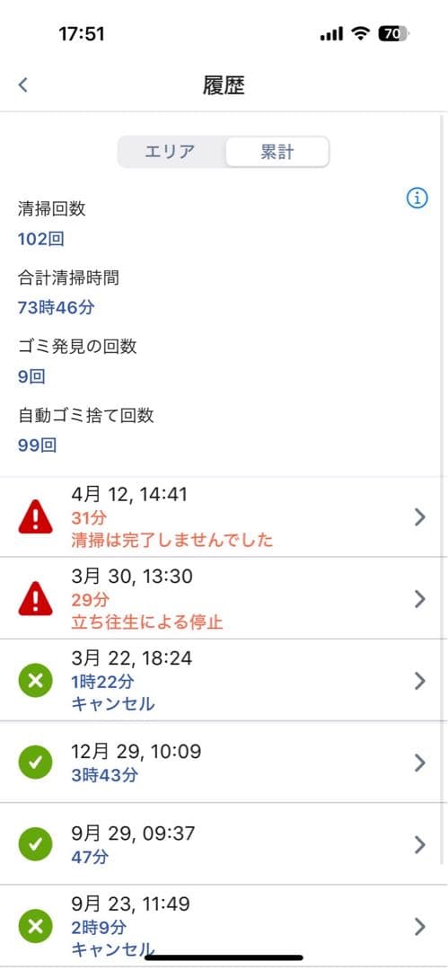 【いっちゃん】　　Roomba J7+ 【使用時間73時間】