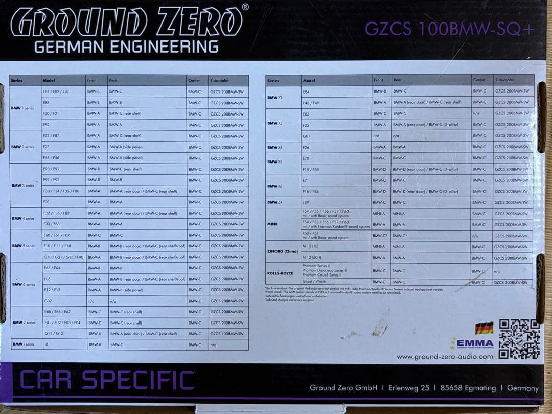 ボ*ス様 /MINI専用サウンドアップグレードキット　GZCS 100BM