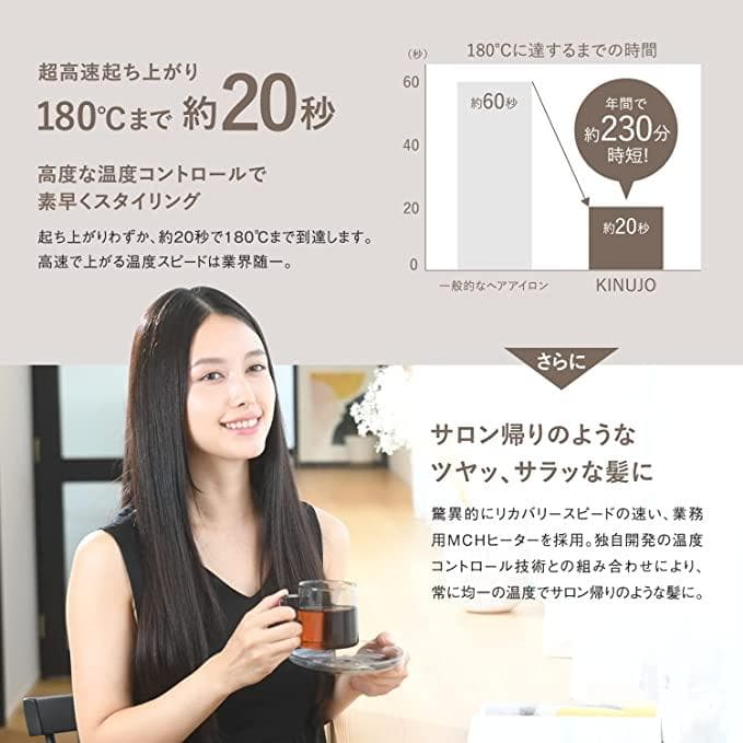 新品未開封・送料無料 絹女 KINUJO LM-125 ストレート ヘアアイロン