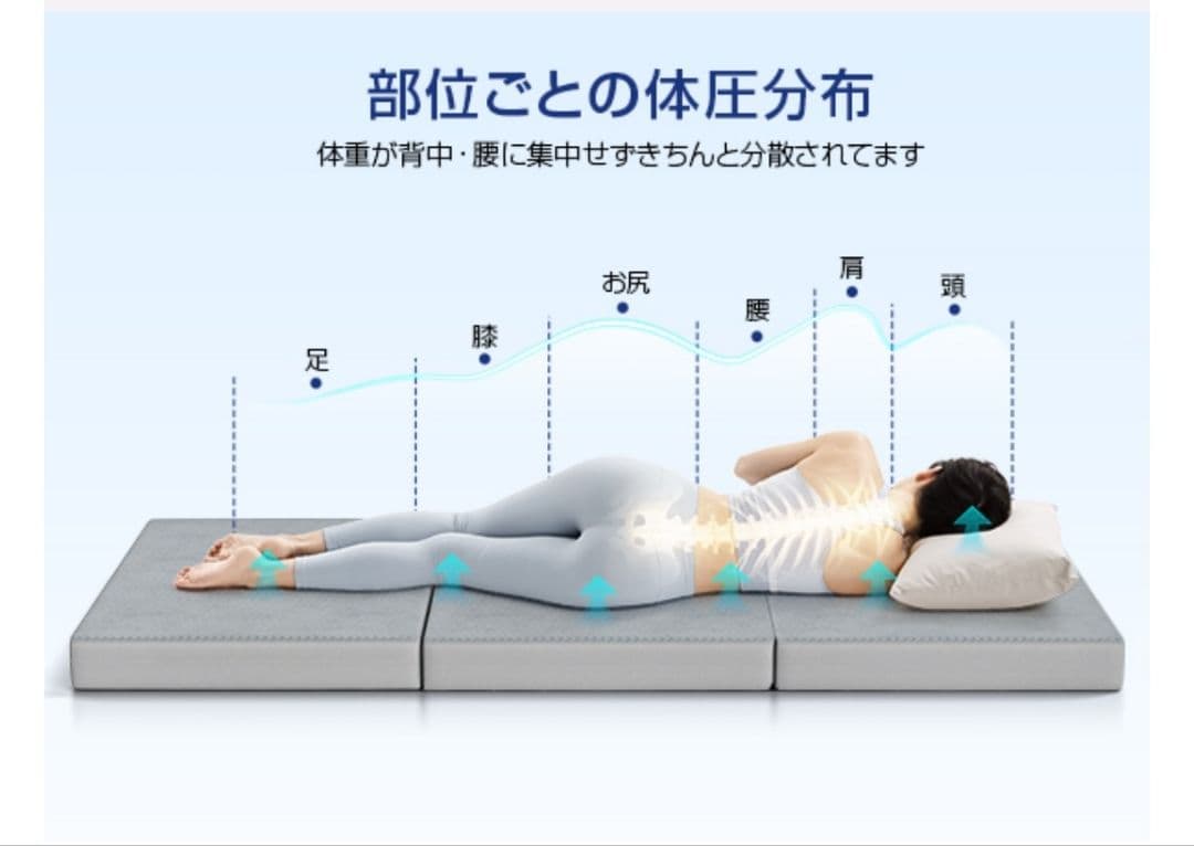 マットレス ❢ セミダブル 【高反発 硬め190N 厚さ10cm】折りたたみ 緑