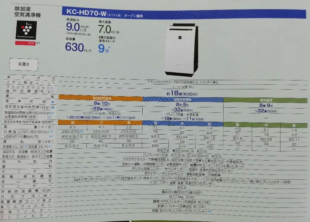 SHARP　シャープ　 除加湿空気清浄機　KC-HD70-W　プラズマクラスター