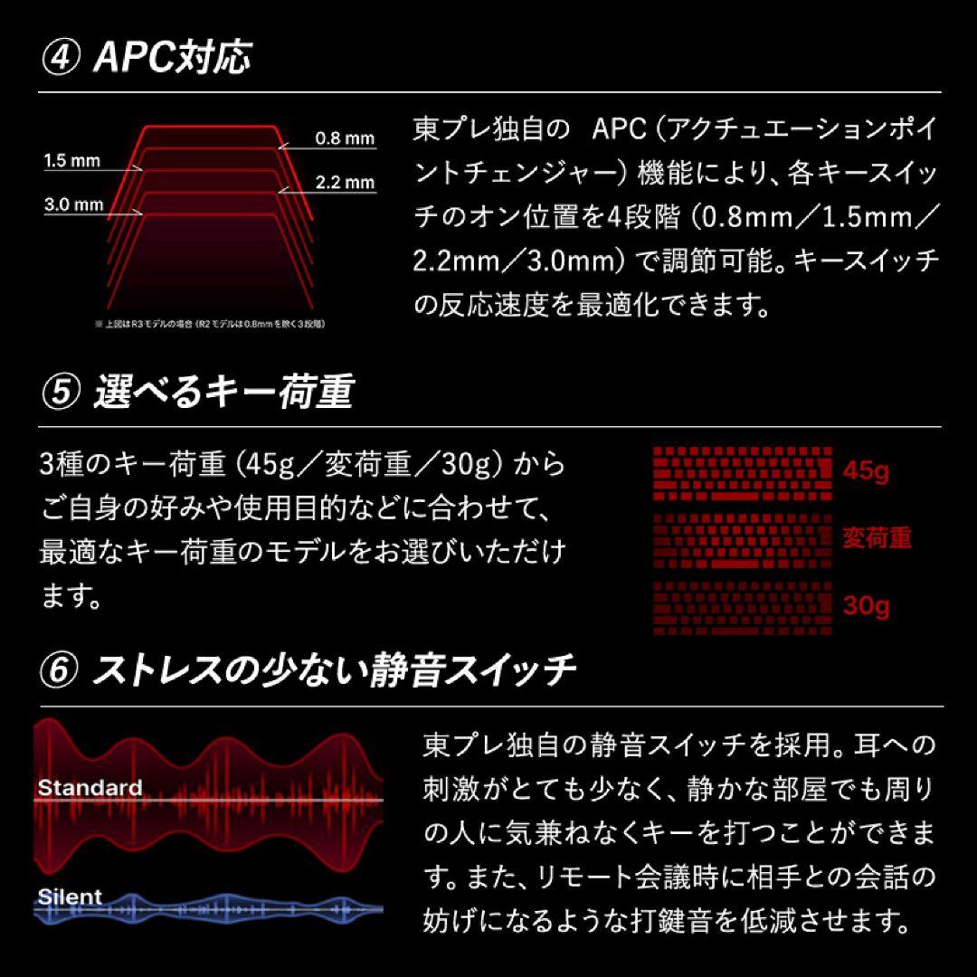 【新品未使用】REALFORCE R3HC11 ブラック キーボード 日本語配列
