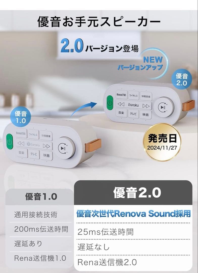 Earaku(イアラク) Renova Sound採用 お手元スピーカー