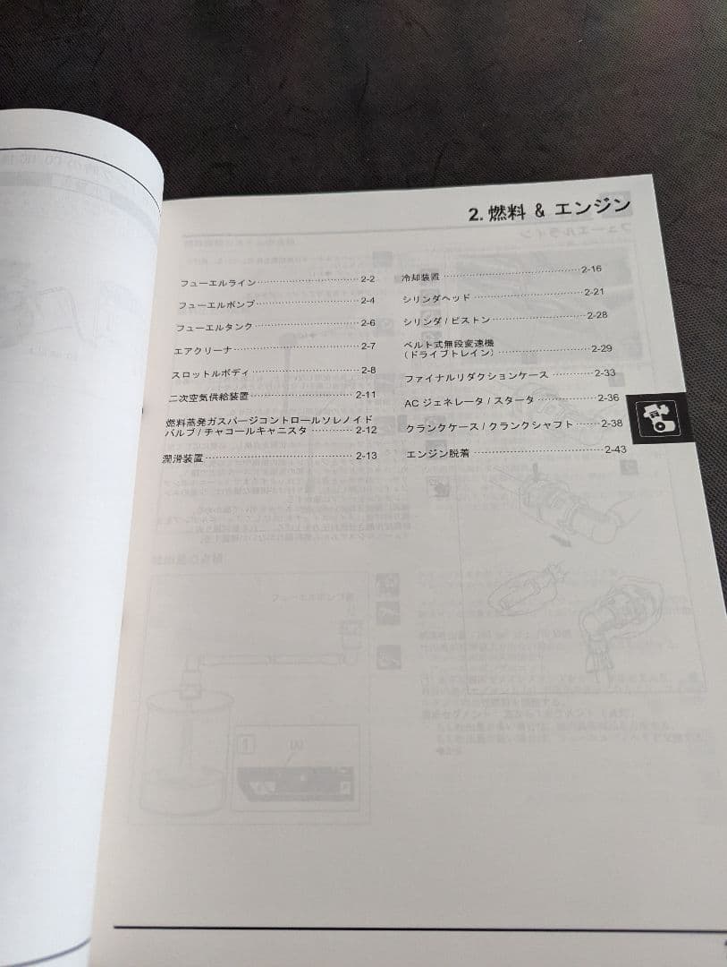 ホンダ サービスマニュアル フォルツァ