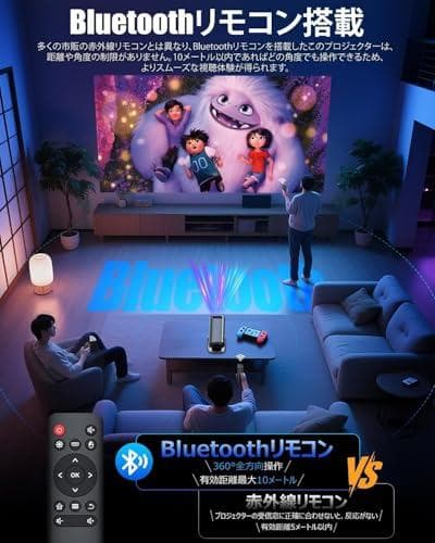 プロジェクター 家庭用【30000LM・Bluetoothリモコン・Androm