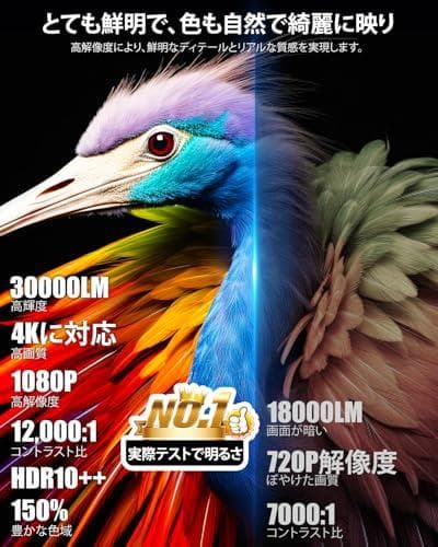 プロジェクター 家庭用【30000LM・Bluetoothリモコン・Androm