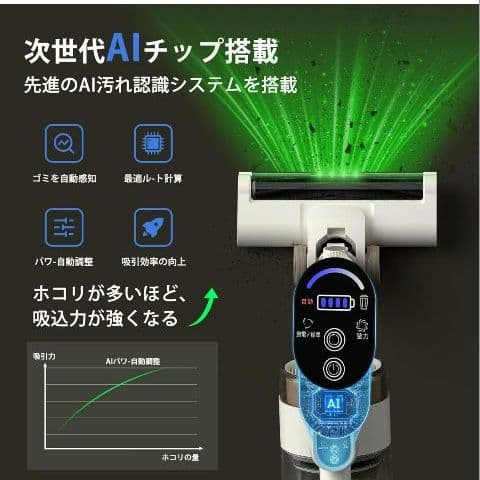 専用　コードレス掃除機　自立式　75000Pa　超強力吸引　65分連続駆動