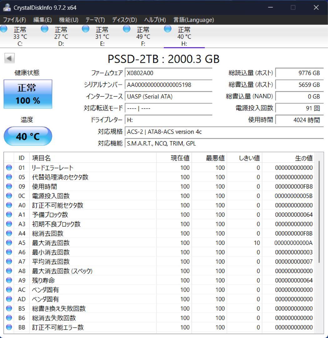 2TB 外付けSSD【USB3.2 Gen2×2接続て最大2000MB/秒】