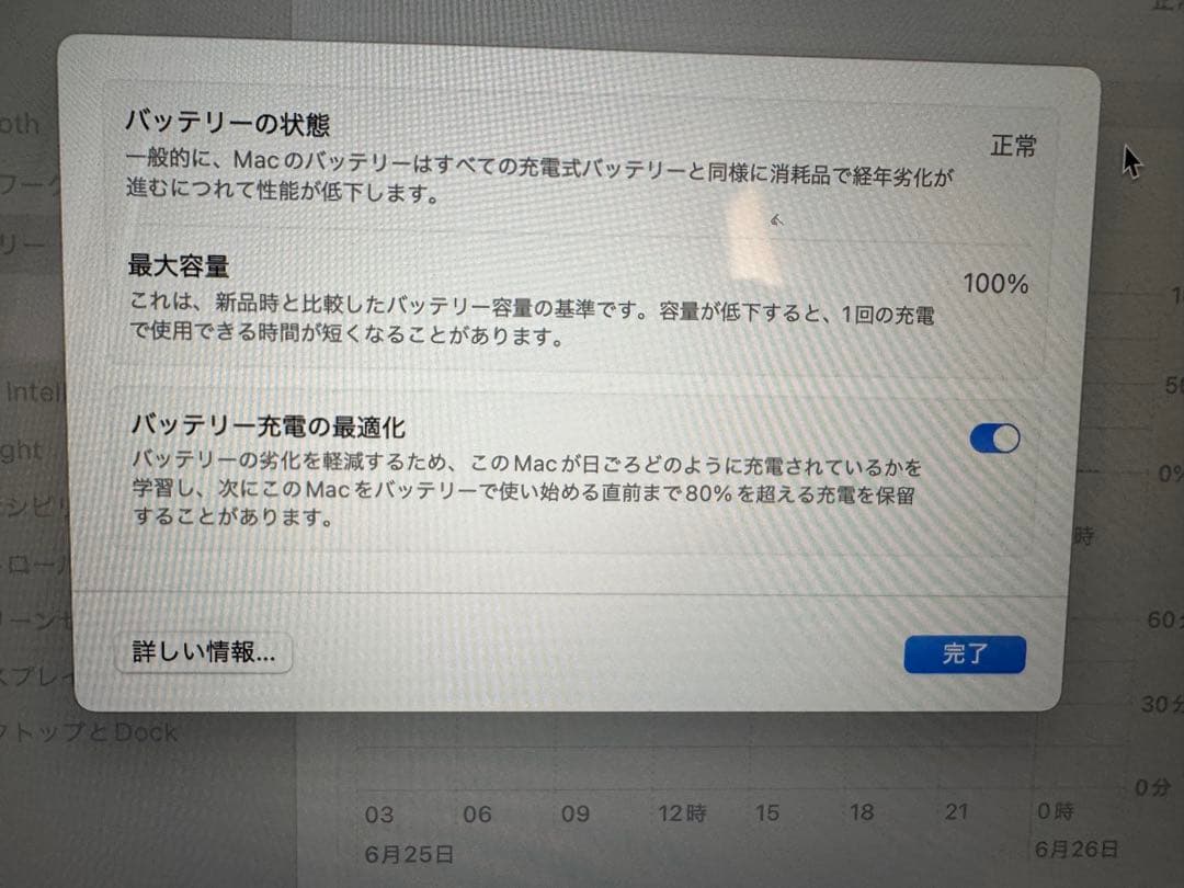 Apple MacBook Air 13.6インチ M2 16GB 256GB