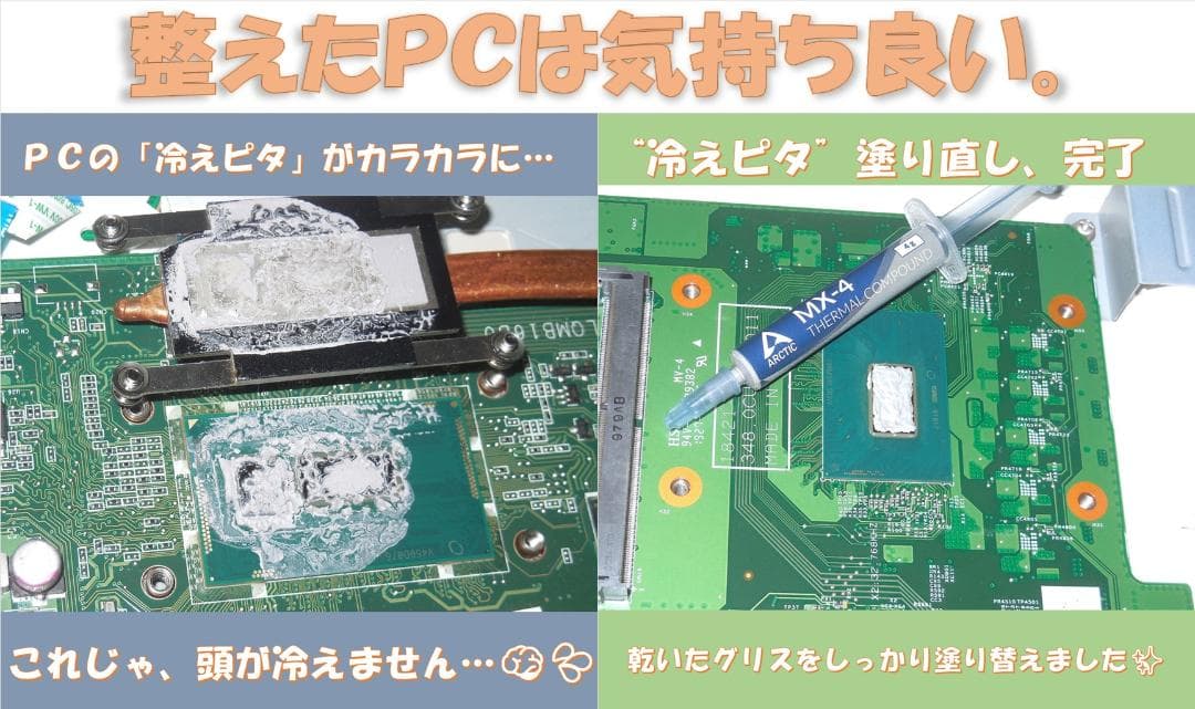 テレビ視聴♪初期設定済【一体型 i7 16GB SSD512GB+1TB】副業