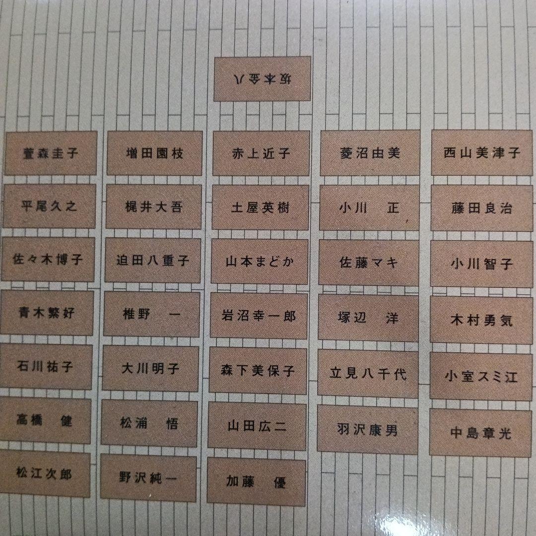 3年B組金八先生 第2シリーズ DVDセット#桜中学運動着付き